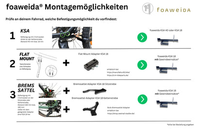 foaweida® - klick' dich ein und los