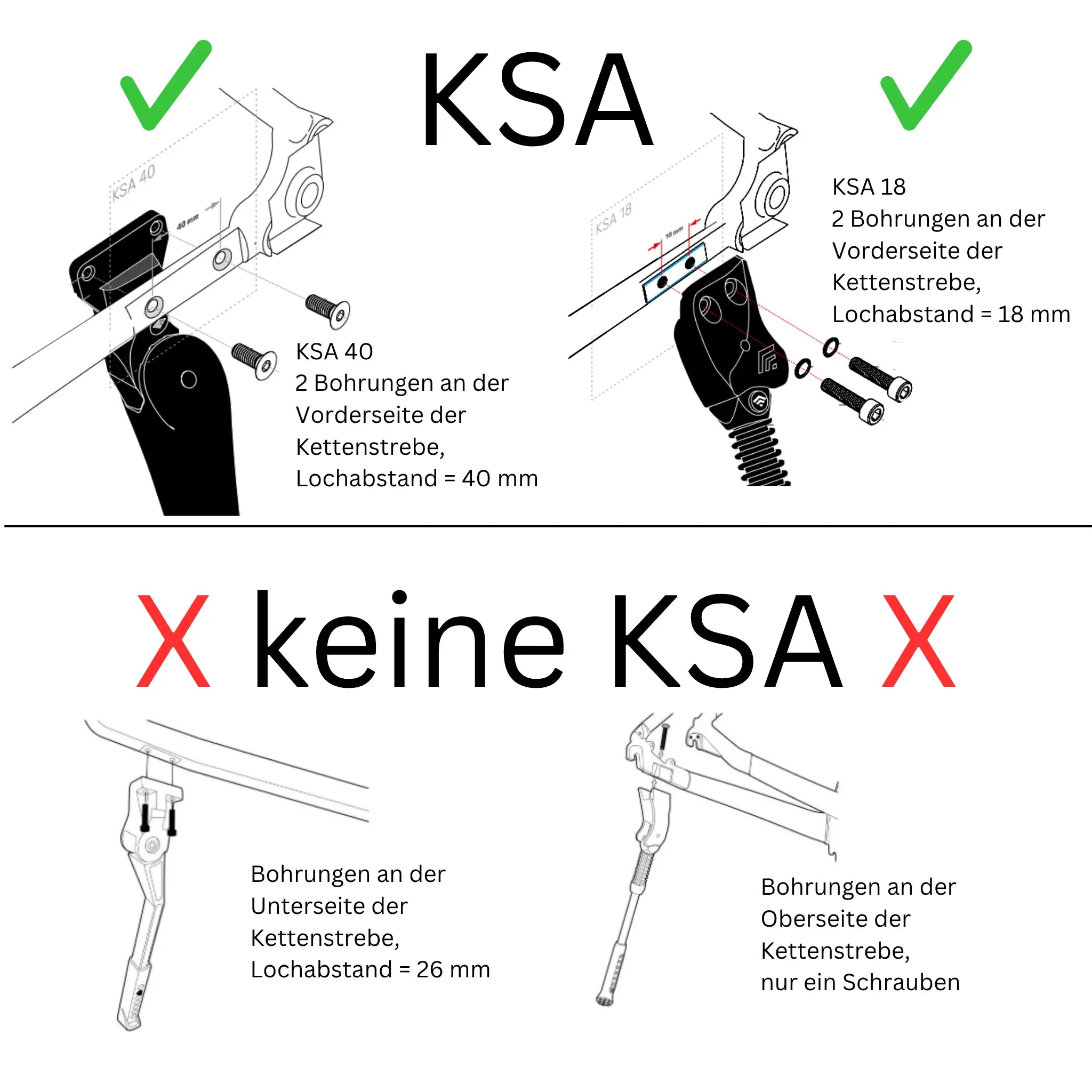 KSA ist eine standardisierte Lochbohrung an der Vorderseite der linken Kettenstrebe, Bohrungen an der Unter- oder Oberseite der Kettenstrebe sind keine KSA